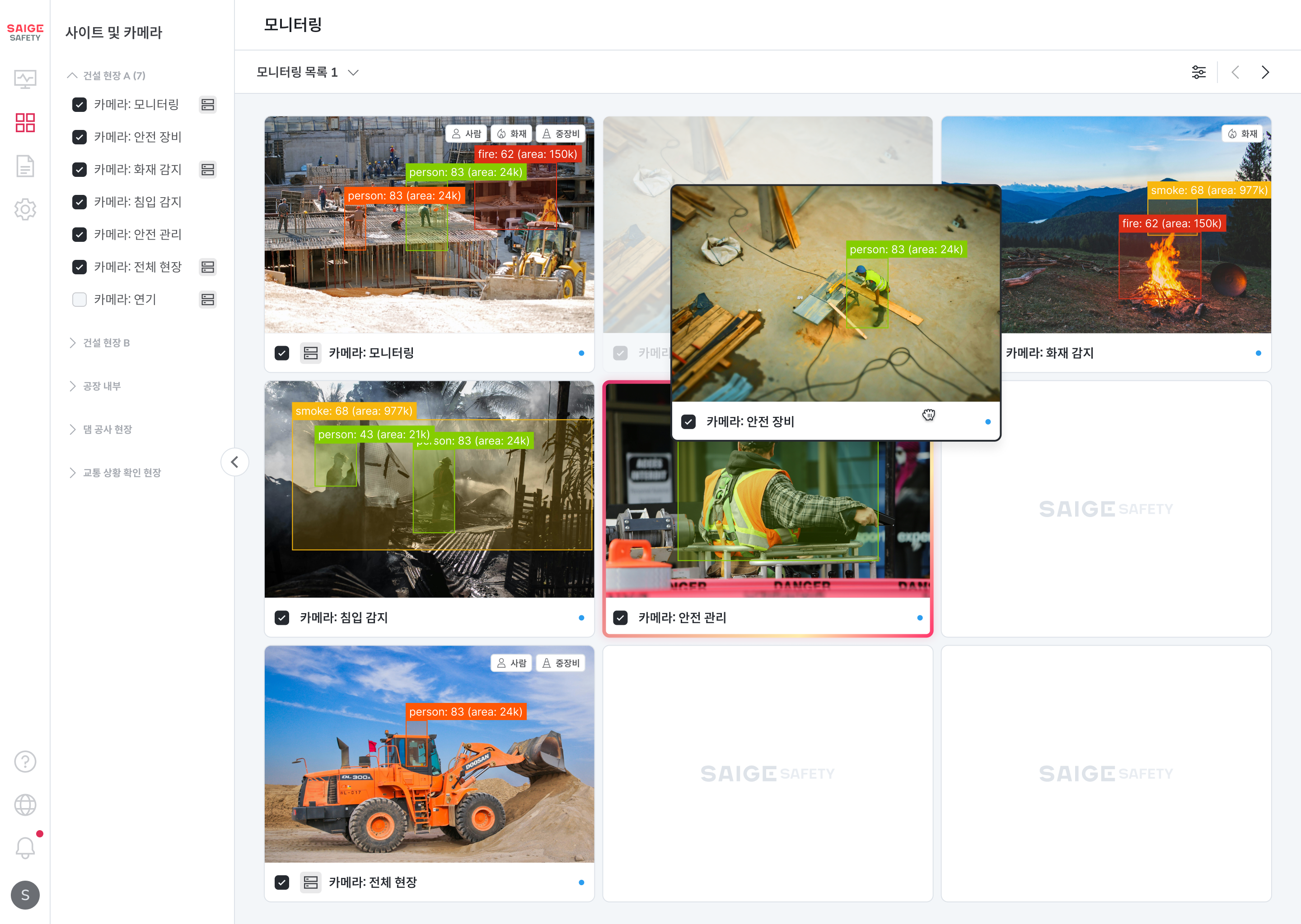 Integrated Monitoring