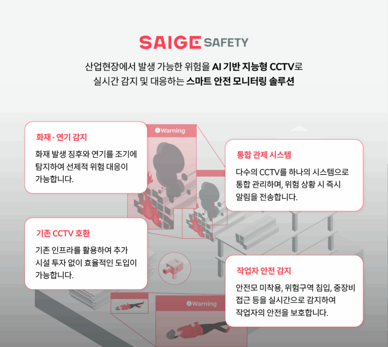 안전관리계획서 수립 대상, 정확히 알고 준비하세요