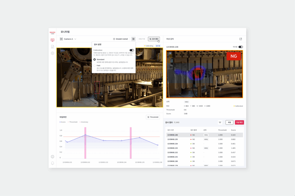 세이지 빔스, 제조업 AI를 활용한 현장 공정 모니터링 시스템