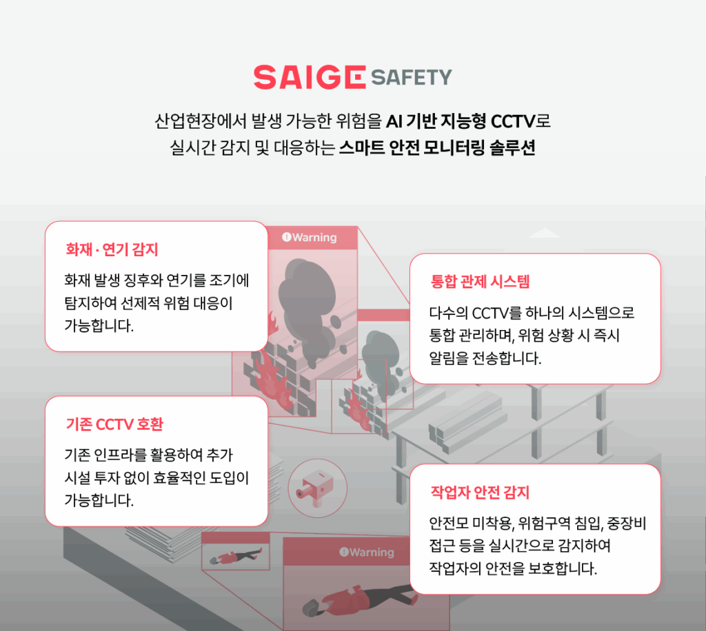 스마트 안전 기술 솔루션 세이지 세이프티