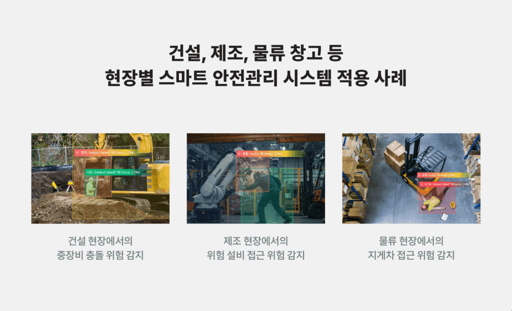 건설, 제조, 물류 창고 등 현장별 스마트 안전관리 시스템 적용 사례 (중장비 충돌, 위험설비 접근, 지게차 접근 위험)