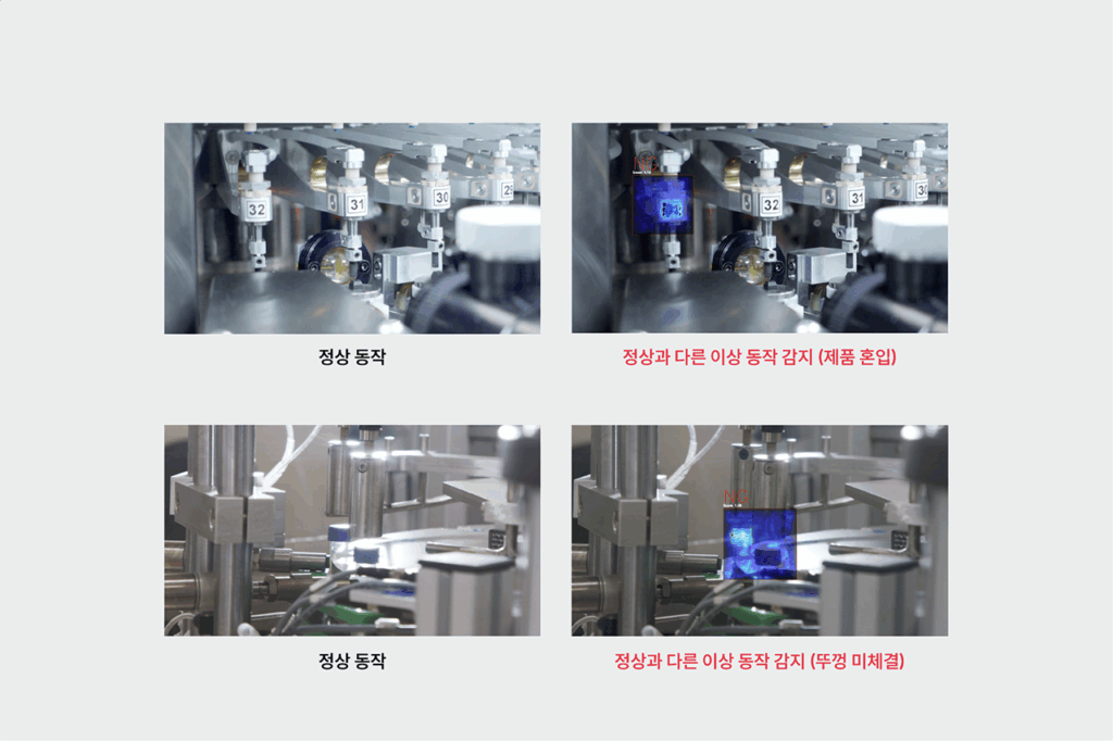 기존 CCTV를 AI 제품으로 전환하여 공정 이상을 실시간 감지하는 anomaly detection 모니터링 시스템: 세이지 빔스