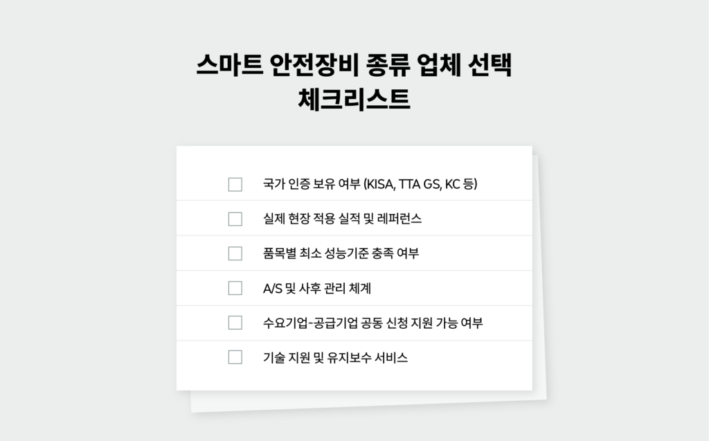 스마트 안전장비 업체 선택 시 확인해야 할 국가 인증, 현장 실적, 성능기준, A/S 체계, 공동 신청 지원, 기술 지원 등 6가지 체크리스트