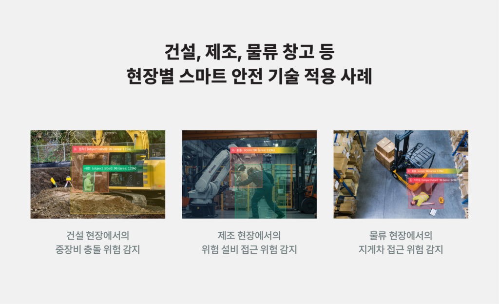 KISA 인증 세이지 세이프티 AI 안전 모니터링 시스템 - 위험 구역 침입, 중장비 협착, 작업자 쓰러짐 실시간 감지 - 클린사업장 조성지원 대상 품목