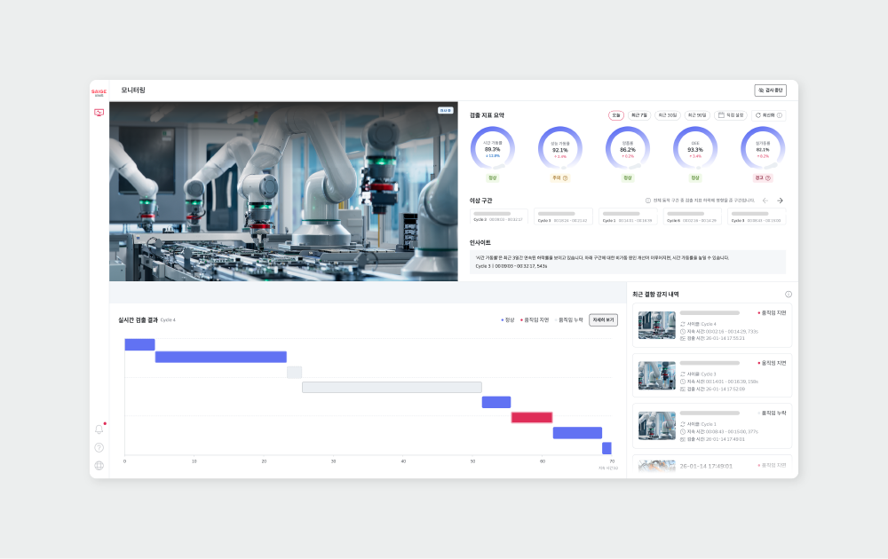 SAIGE VIMS 설비가동율 모니터링 대시보드 – 실 가동시간 측정, 이상 동작 유형 분류, 원인 구간 영상 자동 저장"
