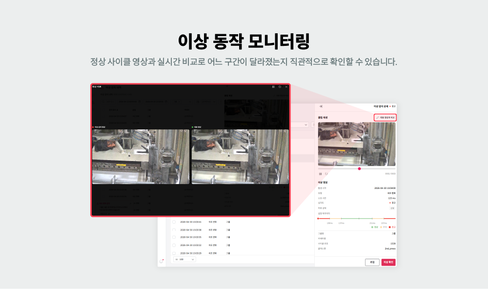 이상 감지 장면을 정상 사이클과 나란히 비교해 달라진 구간을 짚어주는 SAIGE VIMS 설비 보전 화면