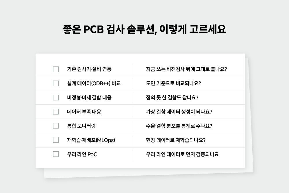 PCB 검사 솔루션을 고를 때 확인할 7가지 선택 기준을 정리한 체크리스트 인포그래픽